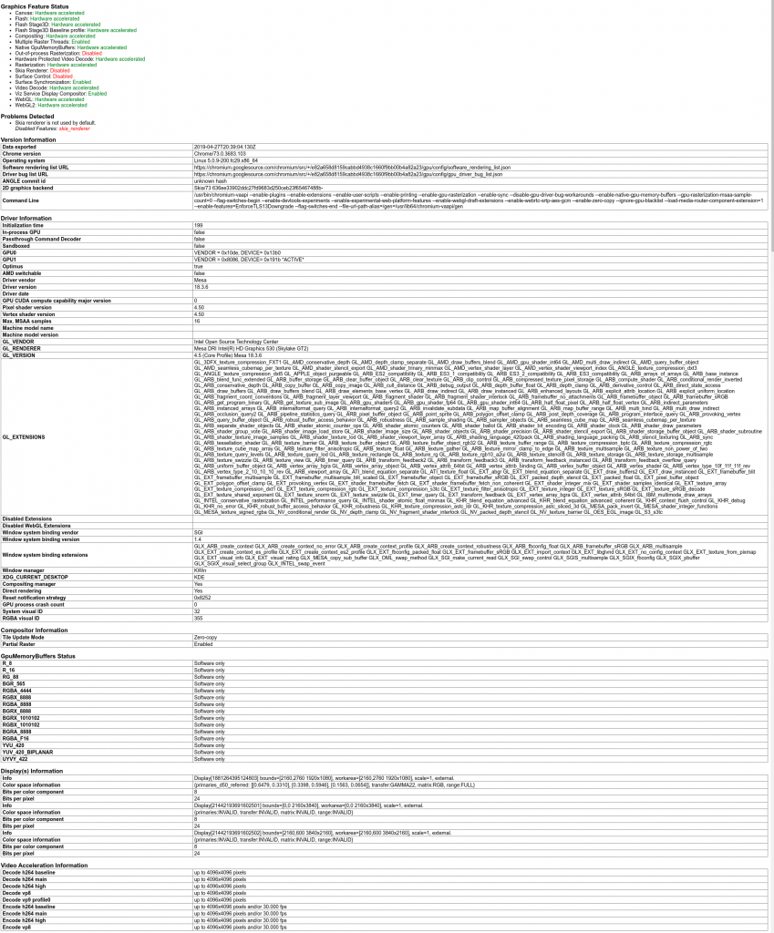 Fully accelerated Chromium-VAAPI with hardware video decoding